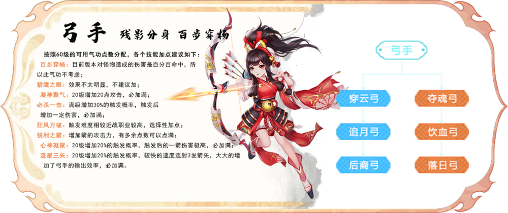 《热江点卡版》手游弓手