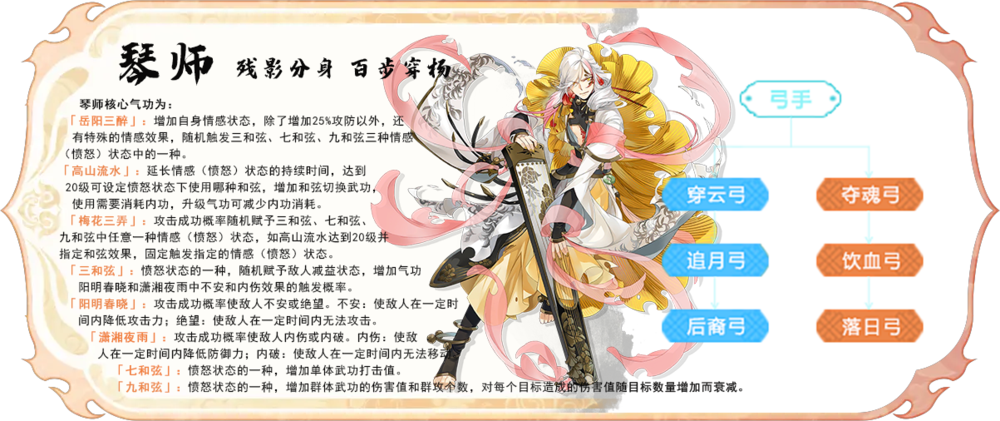 《热江点卡版》琴师