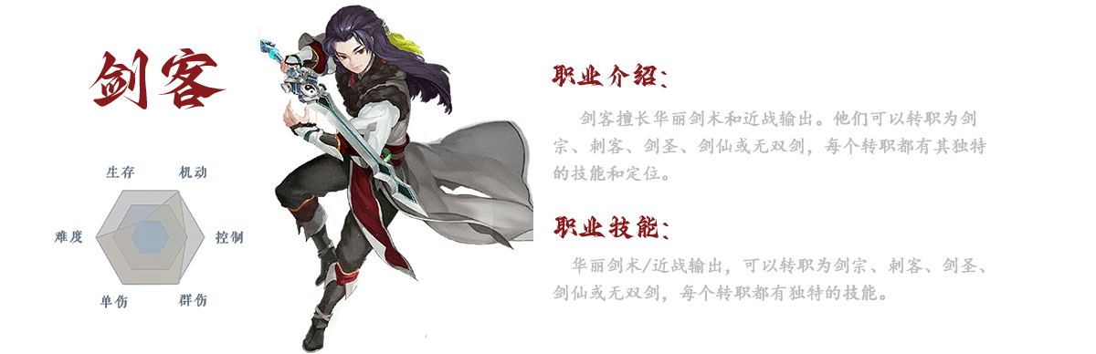 武林外传手游中的‌剑客‌职业定位为近战高暴击刺客，以单体爆发和隐身突袭为核心机制，适合追求操作技巧的玩家。剑客擅长近战单体爆发，通过隐身技能“潇湘夜雨”规避伤害并强化后续连招。